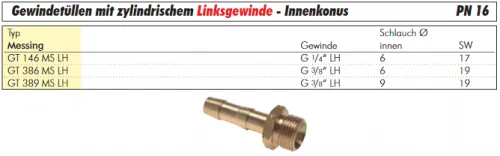 Größentabelle Gewindetülle Linksgewinde, Messing Linksgewinde, zylindrisch, Innenkonus, PN 16, LH Gewinde, Gasfitting